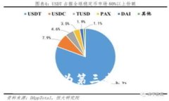 深入探讨：世界币作为第
