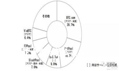 深入探讨：世界币作为第三虚拟币的潜力与未来