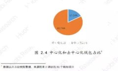 考虑到您可能对“cbc虚拟