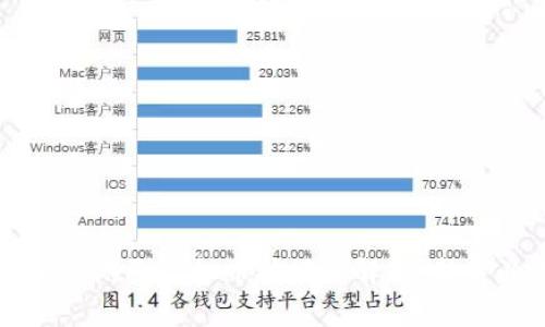 梦幻西游刷虚拟币技巧全解析：新手必看