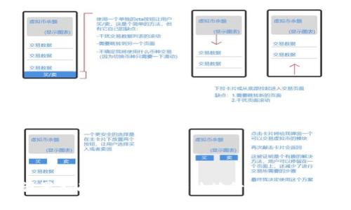 虚拟币设置指南：如何安全有效地管理和交易数字货币