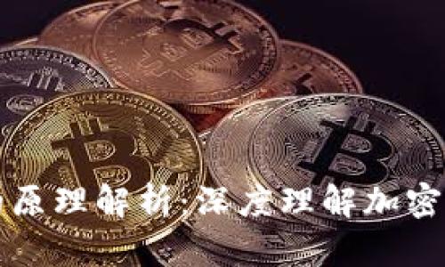 虚拟币合约的原理解析：深度理解加密货币合约机制