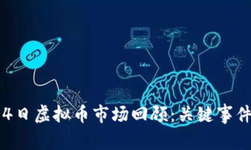 2017年9月4日虚拟币市场回顾：关键事件与市场动态