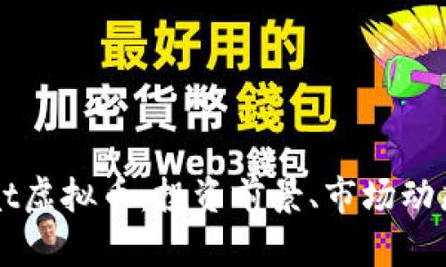 全面解析Loat虚拟币：投资前景、市场动态与风险分析