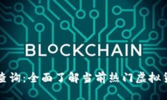 虚拟币币种信息查询：全