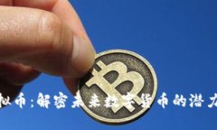 BCO虚拟币：解密未来数字