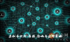 虚拟币被封：原因、影响