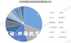 虚拟币合约名称详解：理