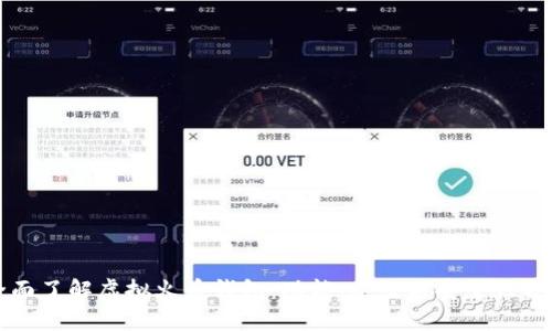 全面了解虚拟火币钱包：功能、类型与安全性分析