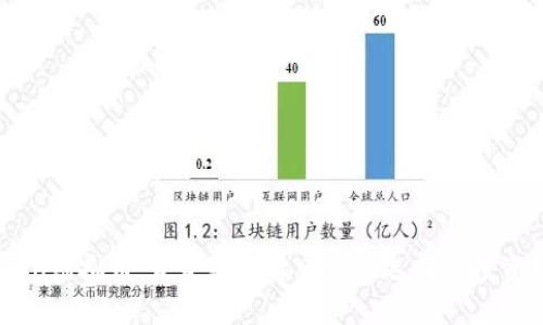 FSCoin虚拟币：未来数字货币的新选择与投资机会