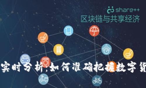 虚拟币行情实时分析：如何准确把握数字货币市场脉动
