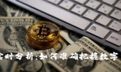 虚拟币行情实时分析：如
