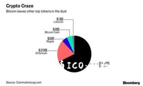 如何成功筹备一场虚拟币ICO：从初步设想到执行策略