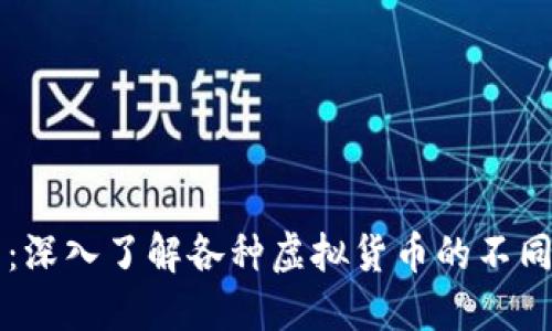 虚拟币别名：深入了解各种虚拟货币的不同名称与背景