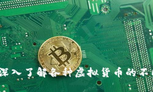 虚拟币别名：深入了解各种虚拟货币的不同名称与背景