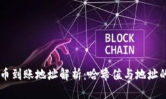 虚拟币到账地址解析：哈