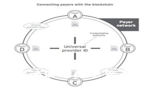 汤加虚拟币：探讨汤加数字货币的发展与未来