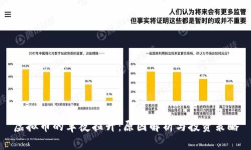 虚拟币的半夜拉升：原因解析与投资策略