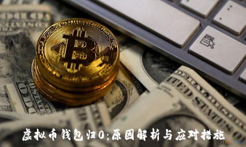   
虚拟币钱包归0：原因解析与应对措施