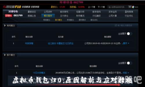 虚拟币钱包归0:原因解析与应对措施