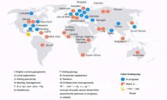 2022年虚拟币市场的预测与