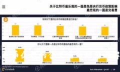 虚拟币企稳的含义与市场