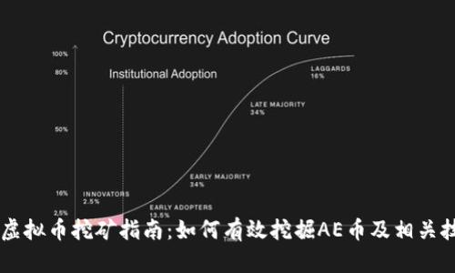 AE虚拟币挖矿指南：如何有效挖掘AE币及相关技巧