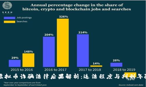 虚拟币诈骗法律后果解析：违法程度与判刑年限