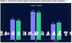 : 虚拟币立法现状与未来展