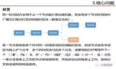 2022年虚拟币新赛道：探索未来数字资产的趋势与