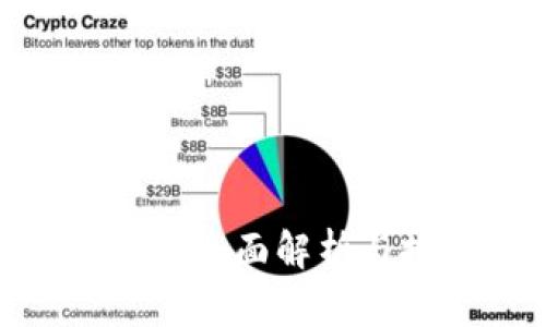 IKI虚拟币：全面解析与投资前景