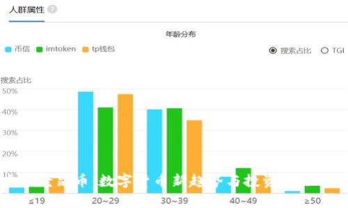 虚拟老鼠币：数字货币新趋势与投资机会分析