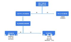 了解2018年虚拟币排行及其