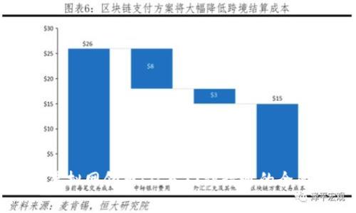 掌握虚拟网领币：从入门到精通的全面指南
