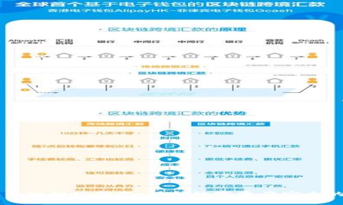 虚拟币私钥的作用：保护数字资产安全的核心