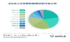 深入探讨Kin Kin虚拟币的概