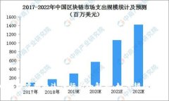 2023年虚拟币违法行为全解析：如何辨别及防范