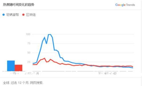 沈腾对虚拟币的独到见解：一语道破币圈真相