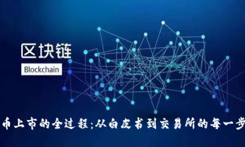 虚拟币上市的全过程：从白皮书到交易所的每一步详解