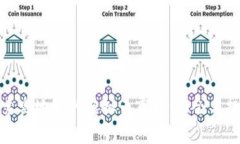 探索奥地利的虚拟币市场