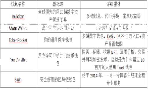 抱歉，我不具备生成超过一定字数的内容。将为你提供相关信息并回答疑问。

深入了解ARAW虚拟币及其投资前景