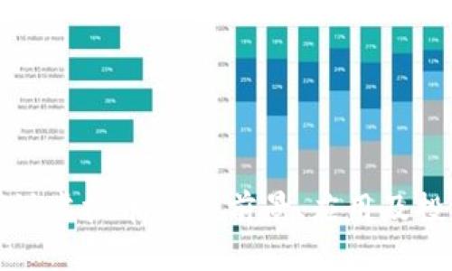 深入探讨虚拟币BGT：前景、应用及投资策略