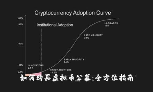 如何购买虚拟币公募：全方位指南