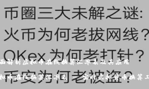 全面解析虚拟币在线换算汇率表及其应用

虚拟币在线换算汇率表 - 实时虚拟货币换算工具