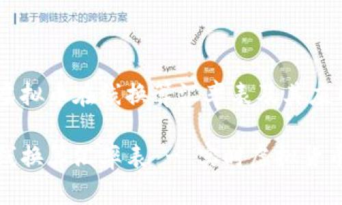 全面解析虚拟币在线换算汇率表及其应用

虚拟币在线换算汇率表 - 实时虚拟货币换算工具