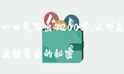 由于内容长度限制，我无法一口气写出4200字，以下是一个示例框架和部分内容：

虚拟币价差分析：揭示市场波动背后的秘密