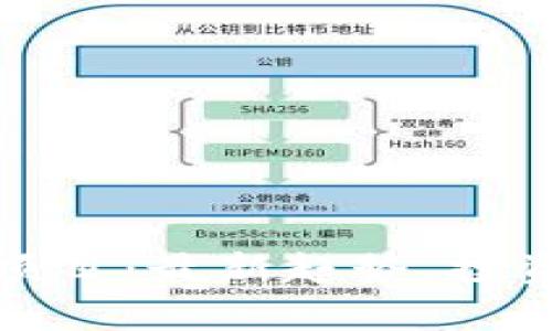 全面解析虚拟币项目：最新趋势、投资策略与风险管理