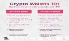 CQT虚拟币：深入了解CQT的