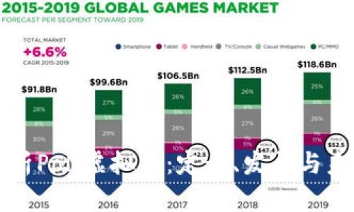 全面解析Poll虚拟币：定义、发展与未来潜力
