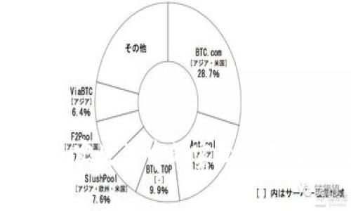 虚拟币在现实生活中的实际应用与价值分析